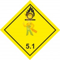 Знак опасности АК 308 - Знак опасности 5.1