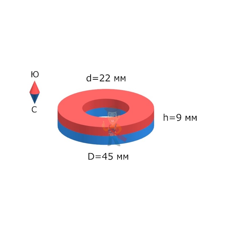 Ферритовый магнит кольцо 45х22х9 мм - фото 4