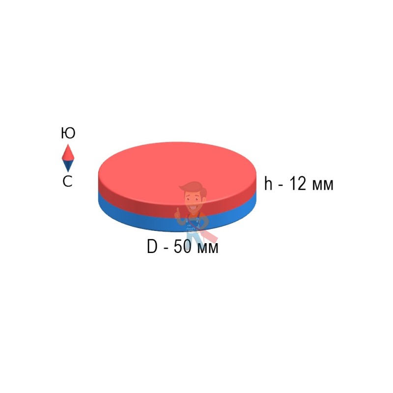 Неодимовый магнит диск 50х12 мм - фото 5