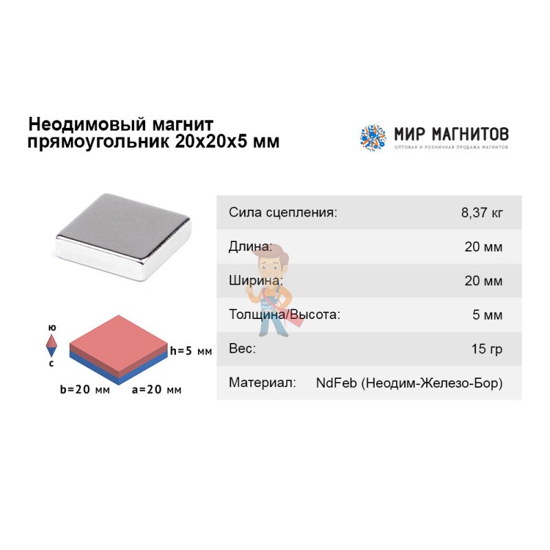 Неодимовый магнит прямоугольник 20х20х5 мм - фото 6