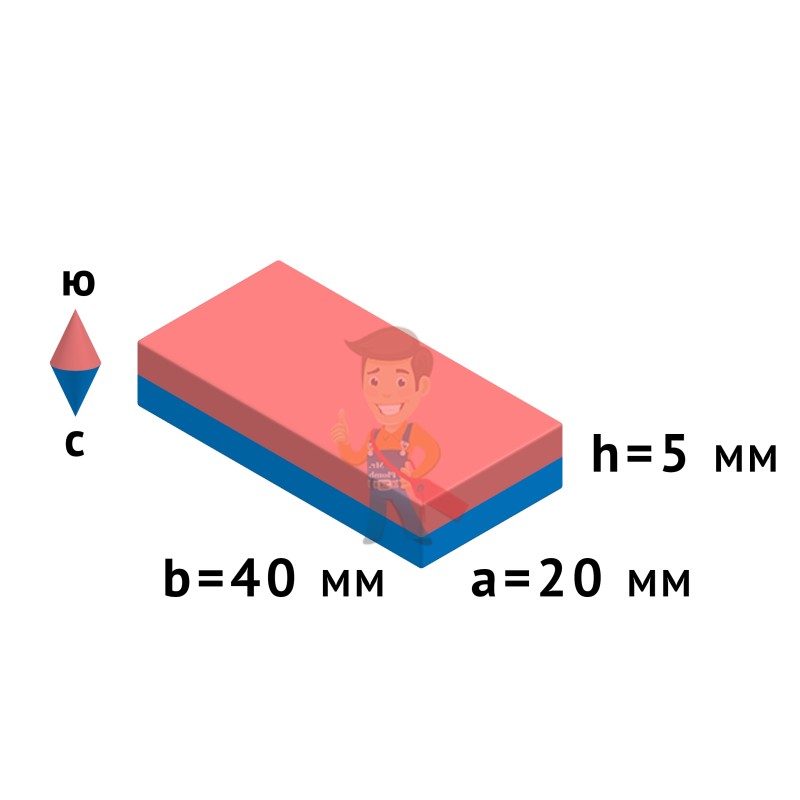 Неодимовый магнит прямоугольник 40х20х5 мм - фото 5