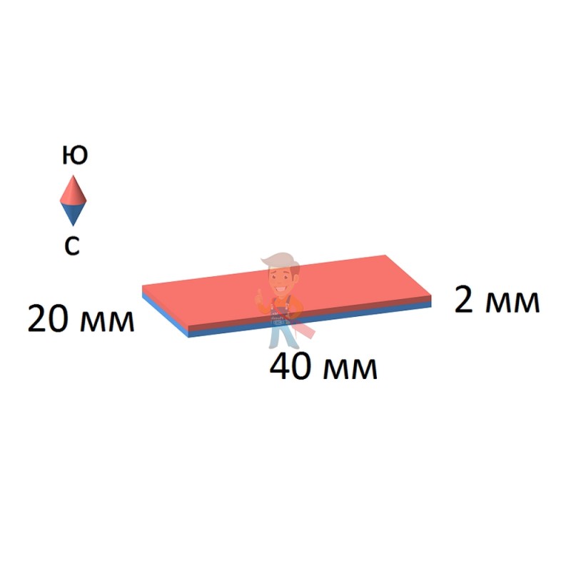 Неодимовый магнит прямоугольник 40х20х2 мм, 2 шт, Forceberg - фото 5