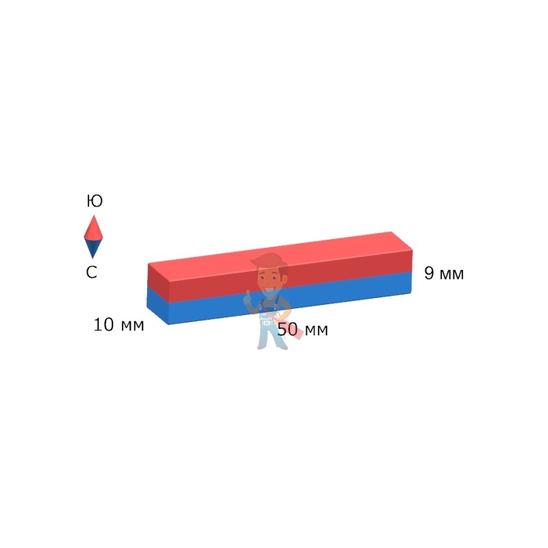 Неодимовый магнит прямоугольник 50х10х9 мм - фото 3
