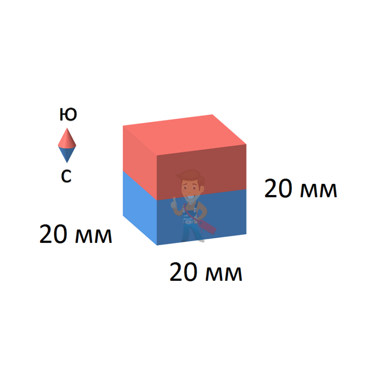 Неодимовый магнит прямоугольник 20х20х20 мм - фото 1